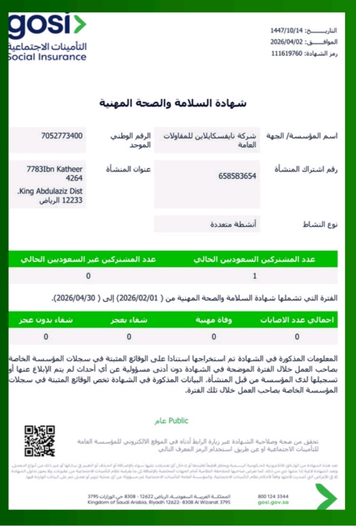 شهادة السلامة والصحة المهنية